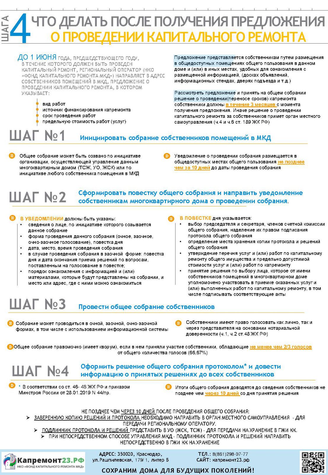 Администрация муниципального образования Апшеронский район | НКО «Фонд капитального  ремонта МКД» обеспечивает проведение мероприятий по ремонту многоквартирных  домов.