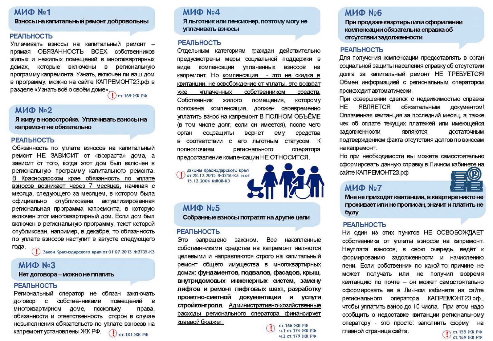 Администрация муниципального образования Апшеронский район | НКО «Фонд капитального  ремонта МКД» обеспечивает проведение мероприятий по ремонту многоквартирных  домов.